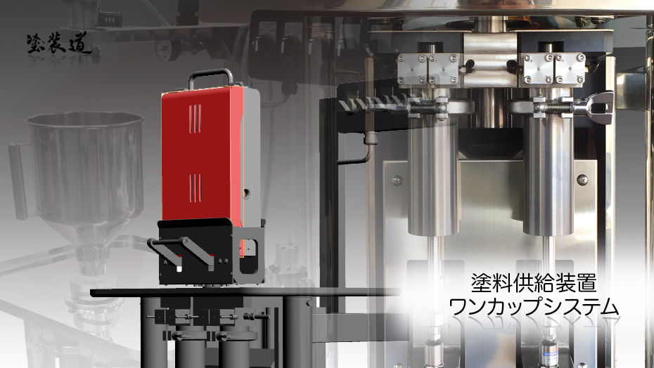 One Cup System One Cup System